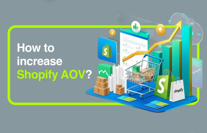 Shopify average order value