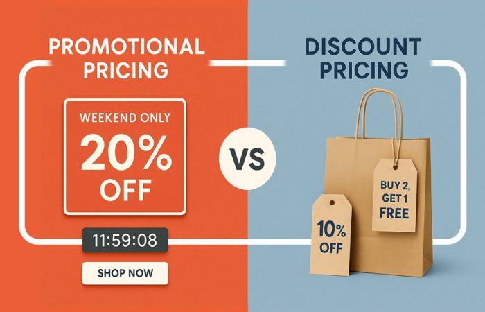 Promotional pricing vs discount pricing