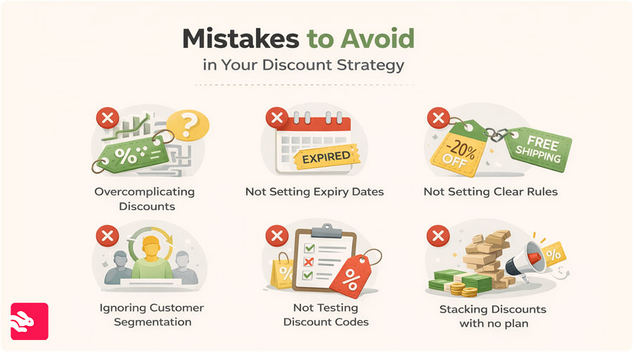 Mistakes to Avoid in Your Discount Strategy