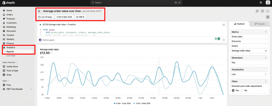 Find Average Order Value Report in Shopify Analytics