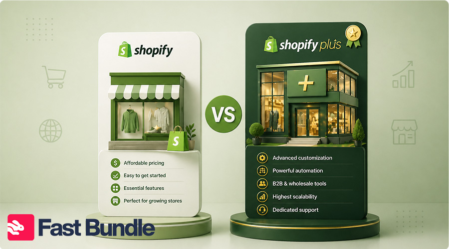 shopify vs shopify plus